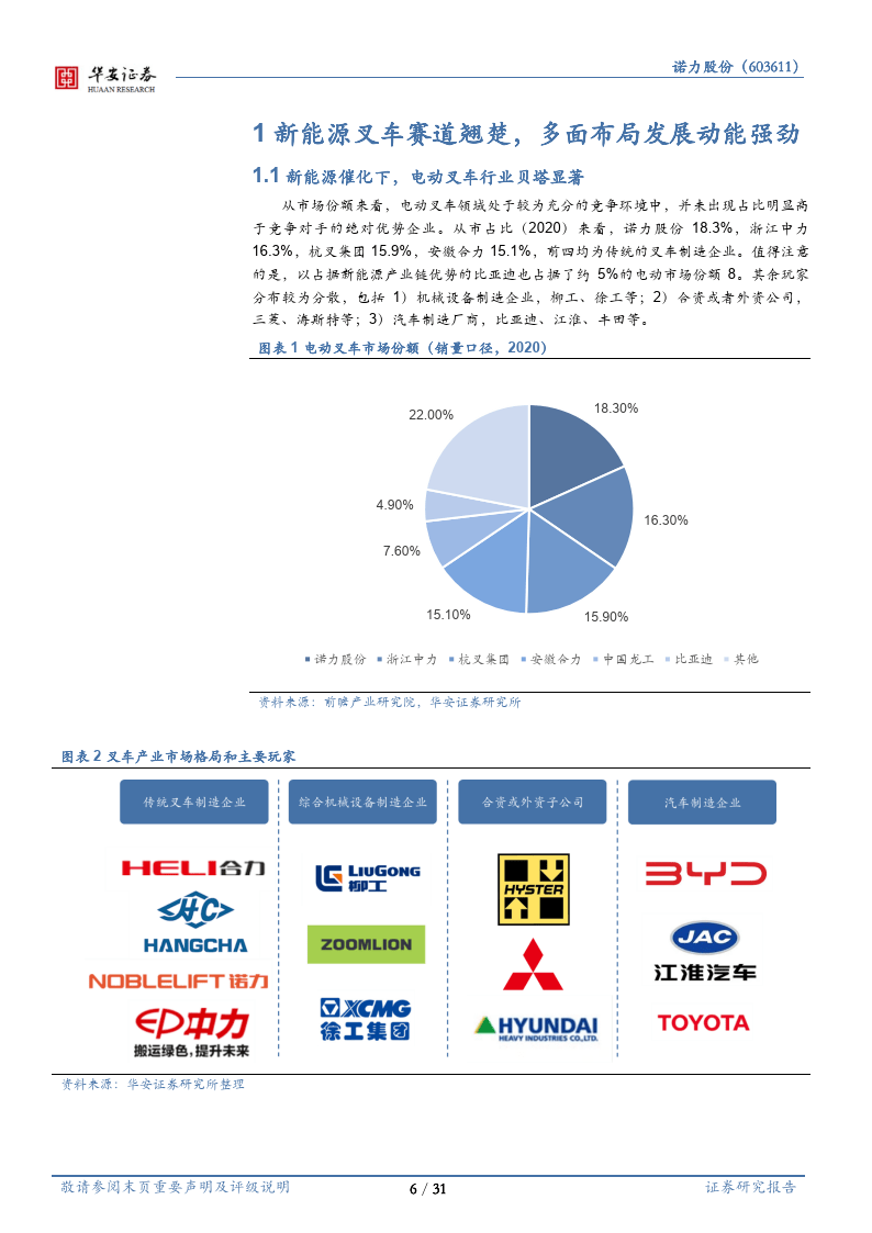 “纵向深耕”与“全栈发展”并举 科创类公司定增募资聚焦主业