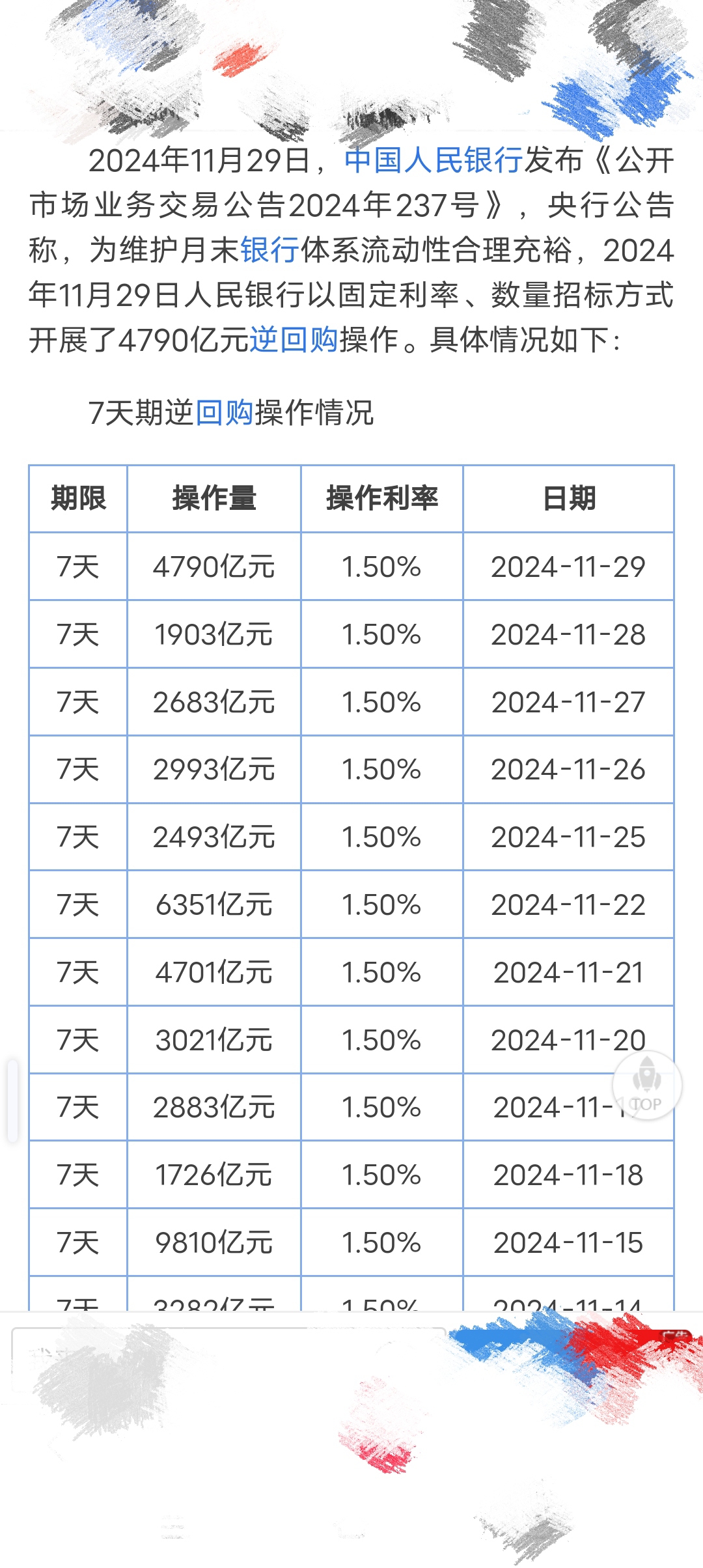 财政部：前4月证券交易印花税535亿元 同比增长57.8%