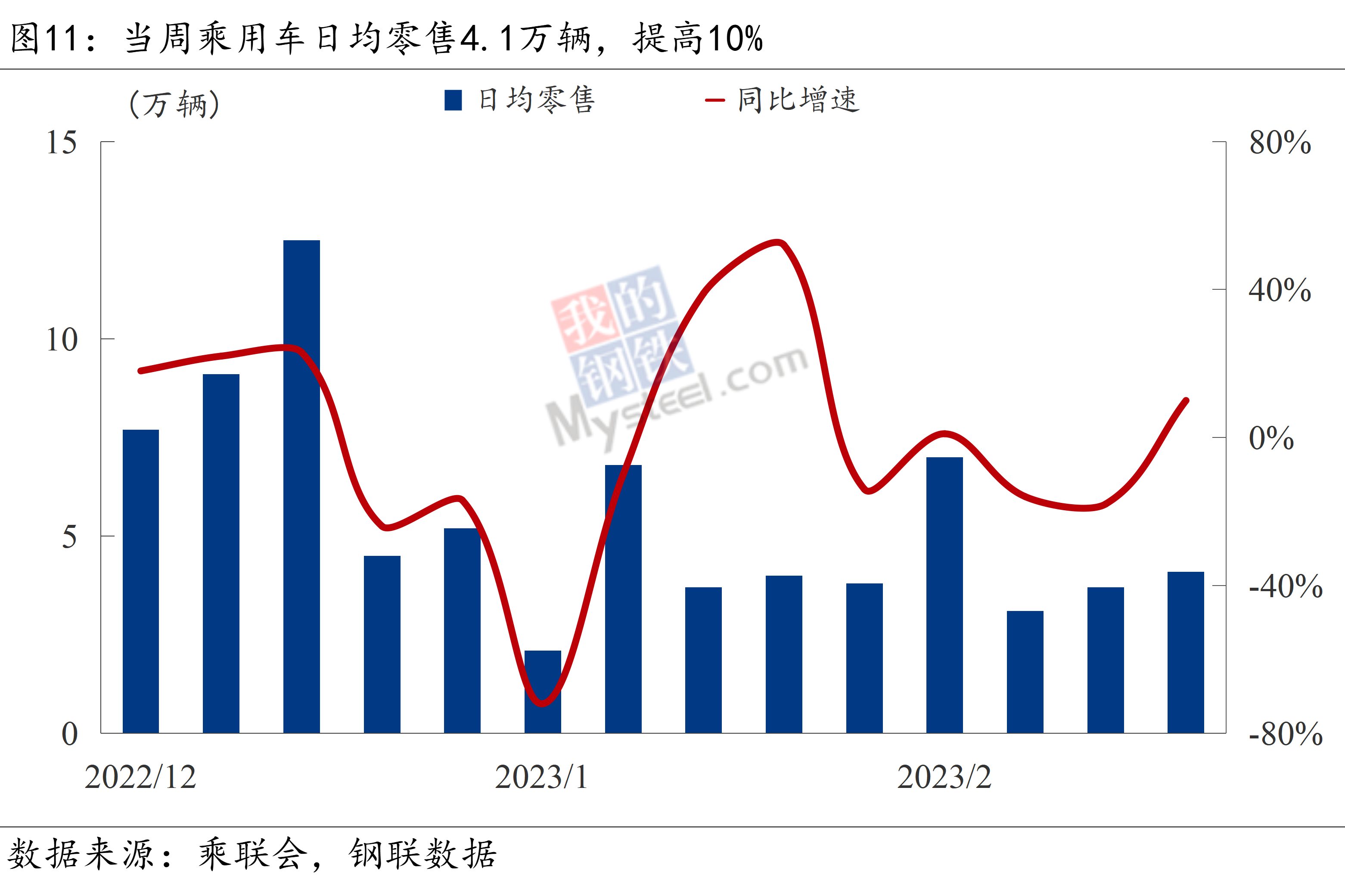新能源汽车行业周报（5月12日-5月16日）：新能源汽车指数上涨1.45%，磷酸铁锂平均报价下跌1750元/吨