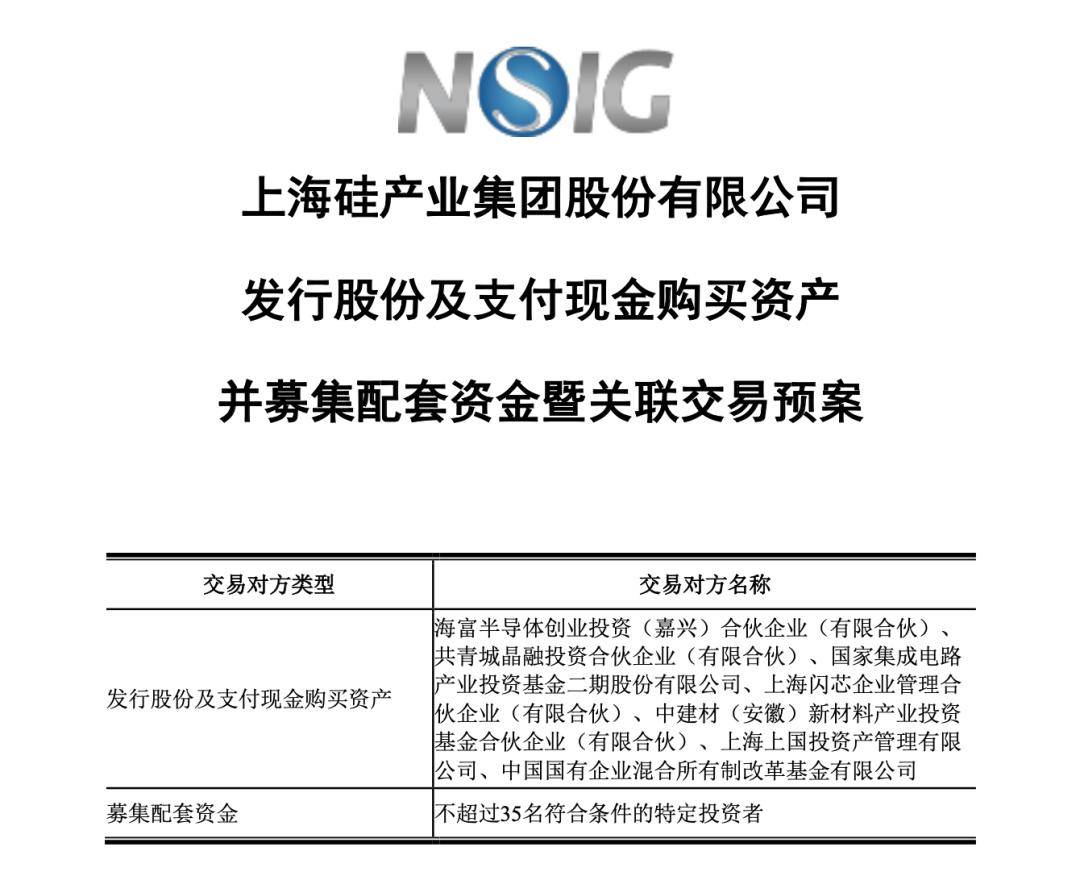 并购重组“活力满满” 各方热盼新政加速赋能新质生产力发展