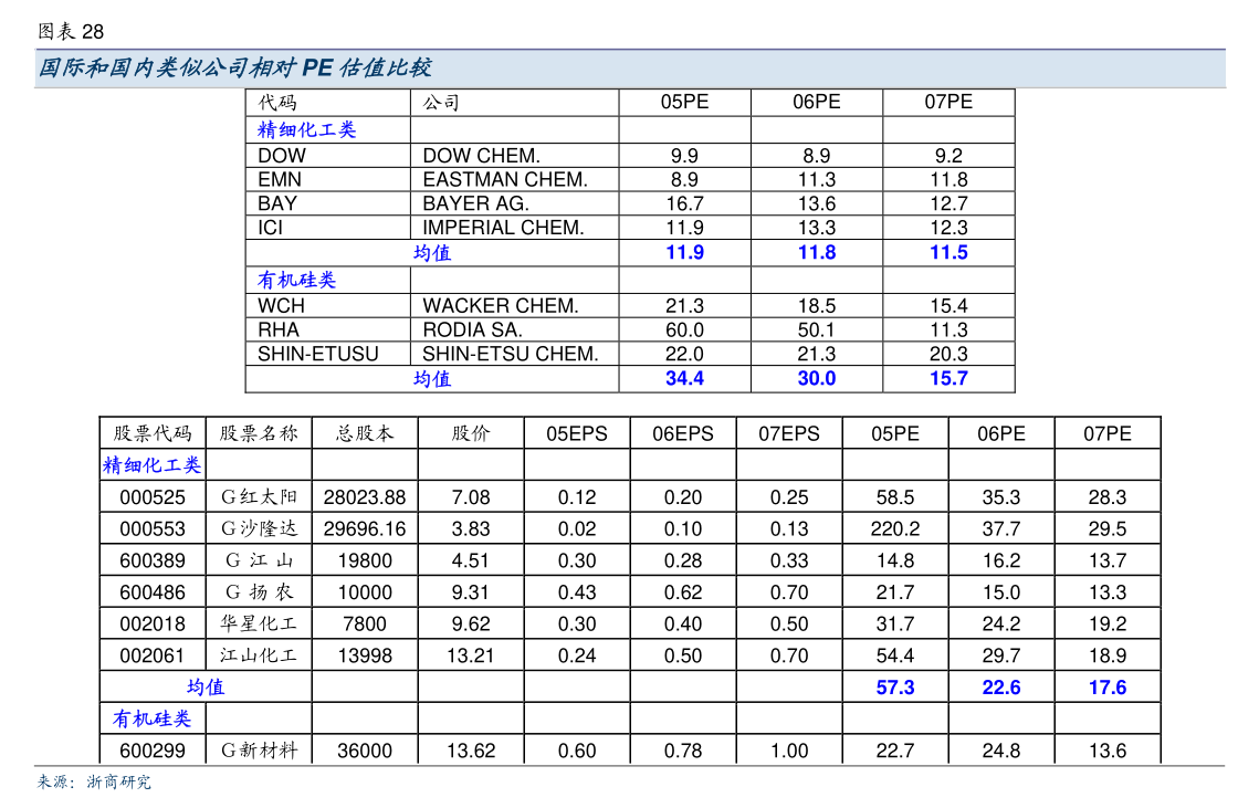 中小股东积极行权 一批上市公司股东会议案被否