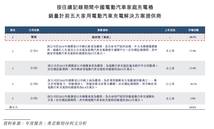 通领科技北交所IPO：递表前一年变更实控人 为避税曾使用购物卡发放奖金