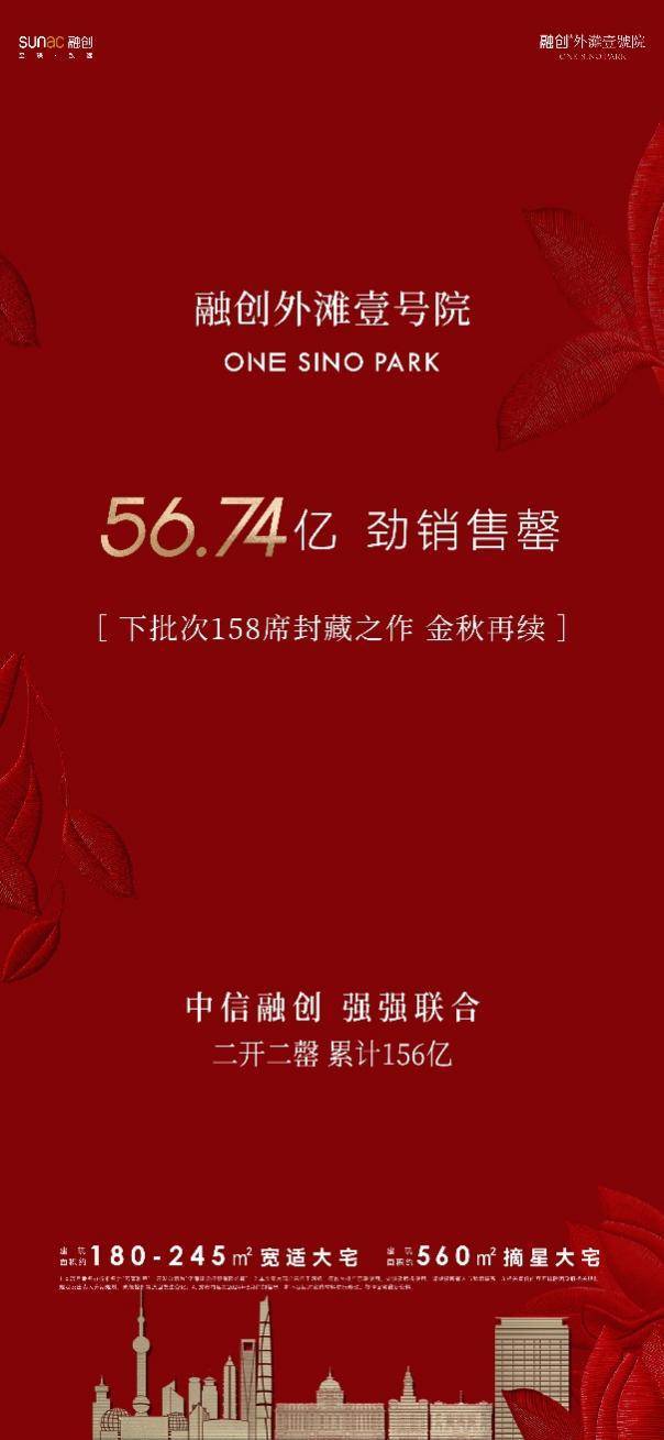 上海壹号院三批次开盘售罄，为2025全国首个单盘破百亿项目