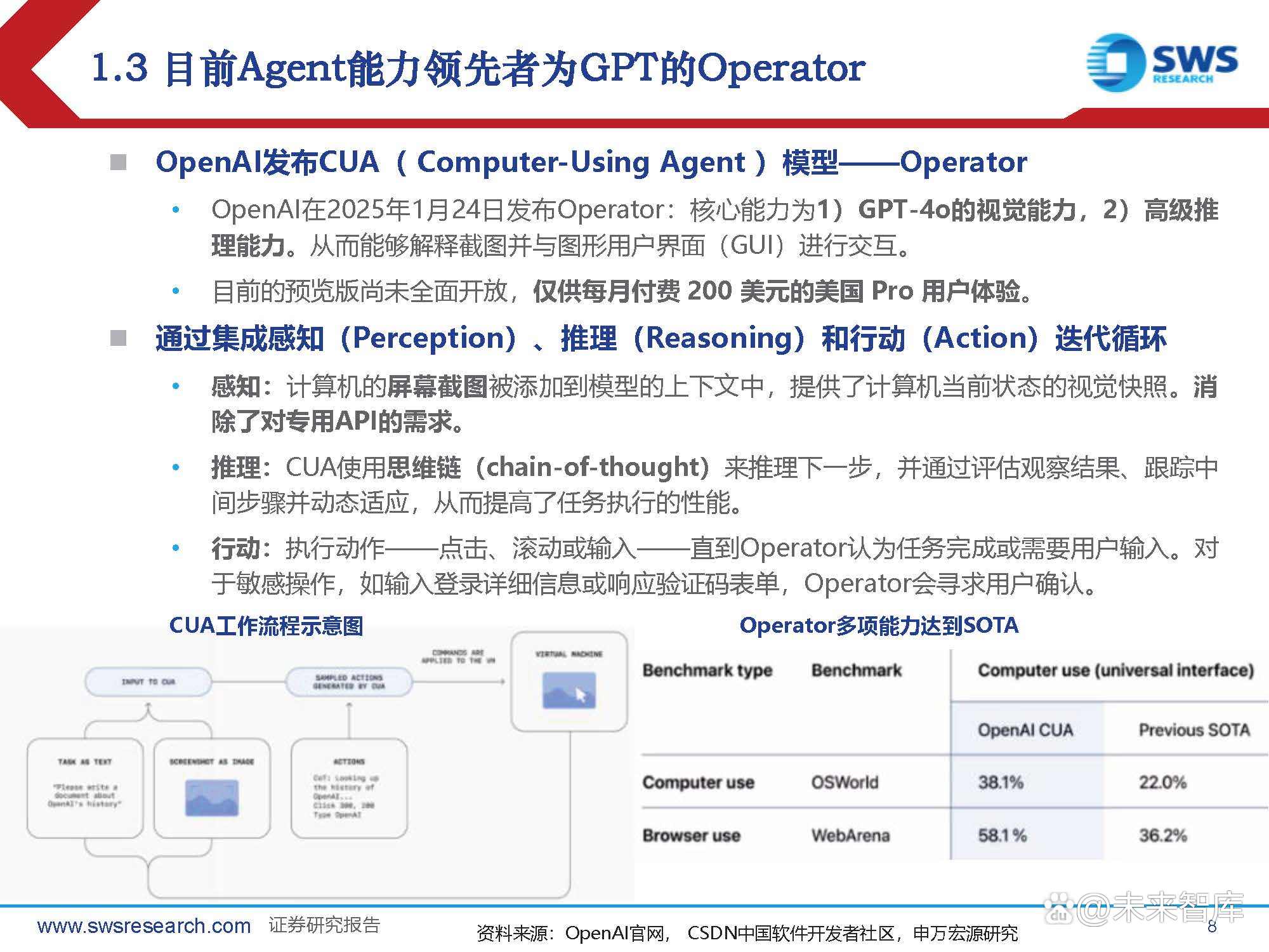 不甘于工具，谷歌、微软重注AI Agent