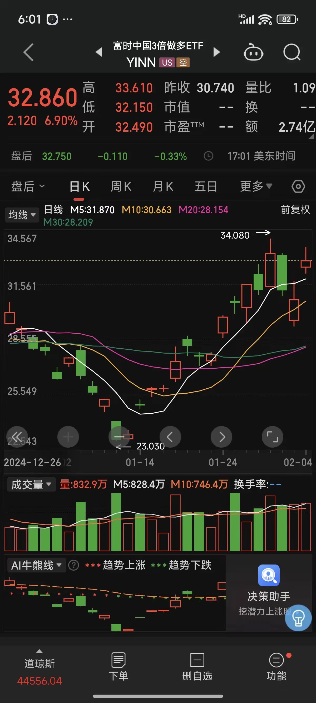大额增量资金在途 A股震荡向上趋势不改