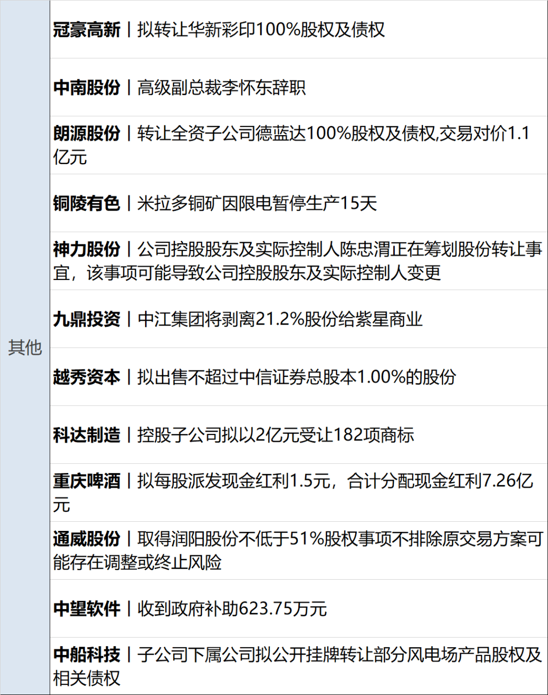 华是科技实控人叶建标留置期被延长三个月 一季度净利润同比下降超65%