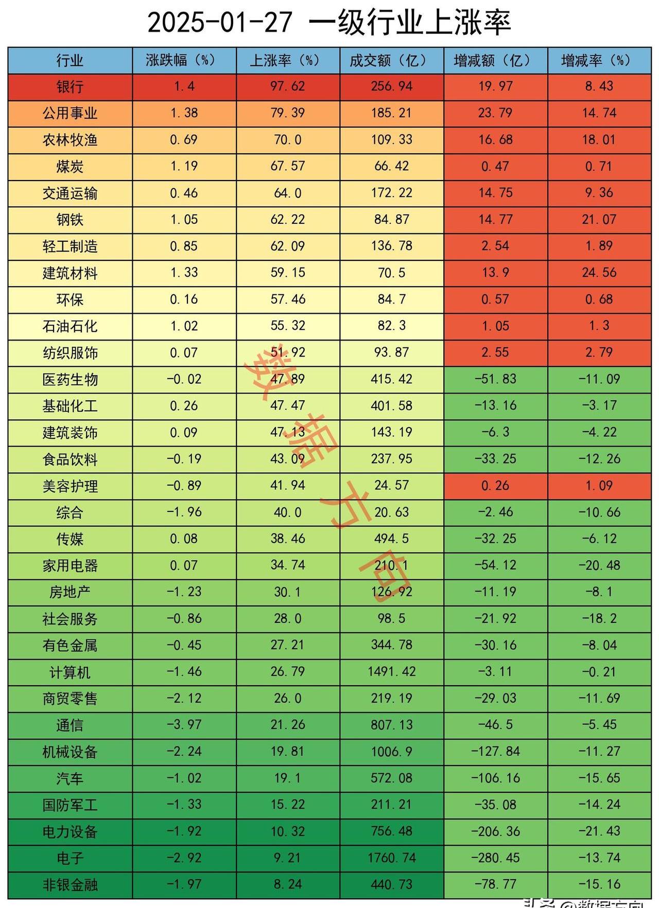 A股指数“上新”加速 市场指数供给步入“快车道”