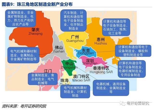 中国文化新经济发展基金赵迪：粤港澳大湾区能够用体系化力量助力文化企业出海