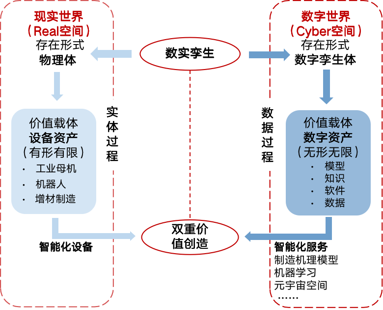 中国社会科学院大学江小涓：数智时代的文化产品天然具有全球性，“外国人游中国”也是重要文化出口