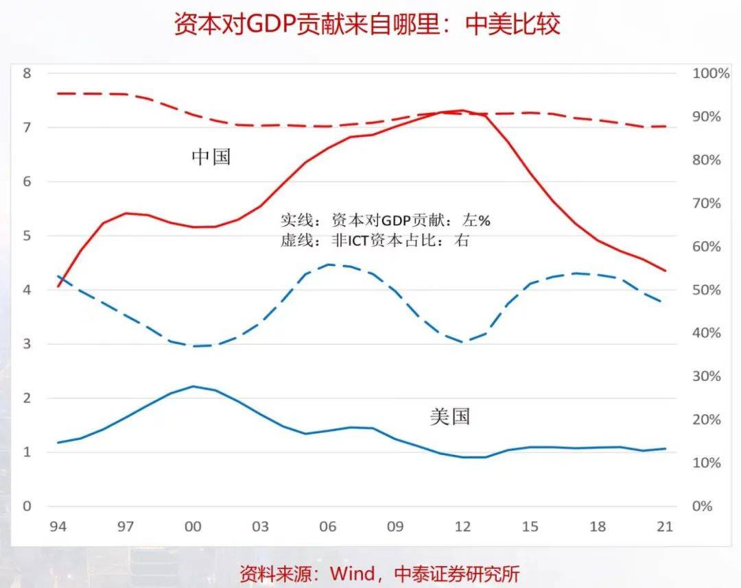 中国社会科学院大学江小涓：数智时代的文化产品天然具有全球性，“外国人游中国”也是重要文化出口