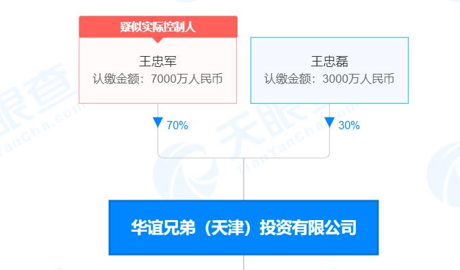 华谊兄弟王忠军及名下公司等新增被执行人信息 执行标的2.8亿