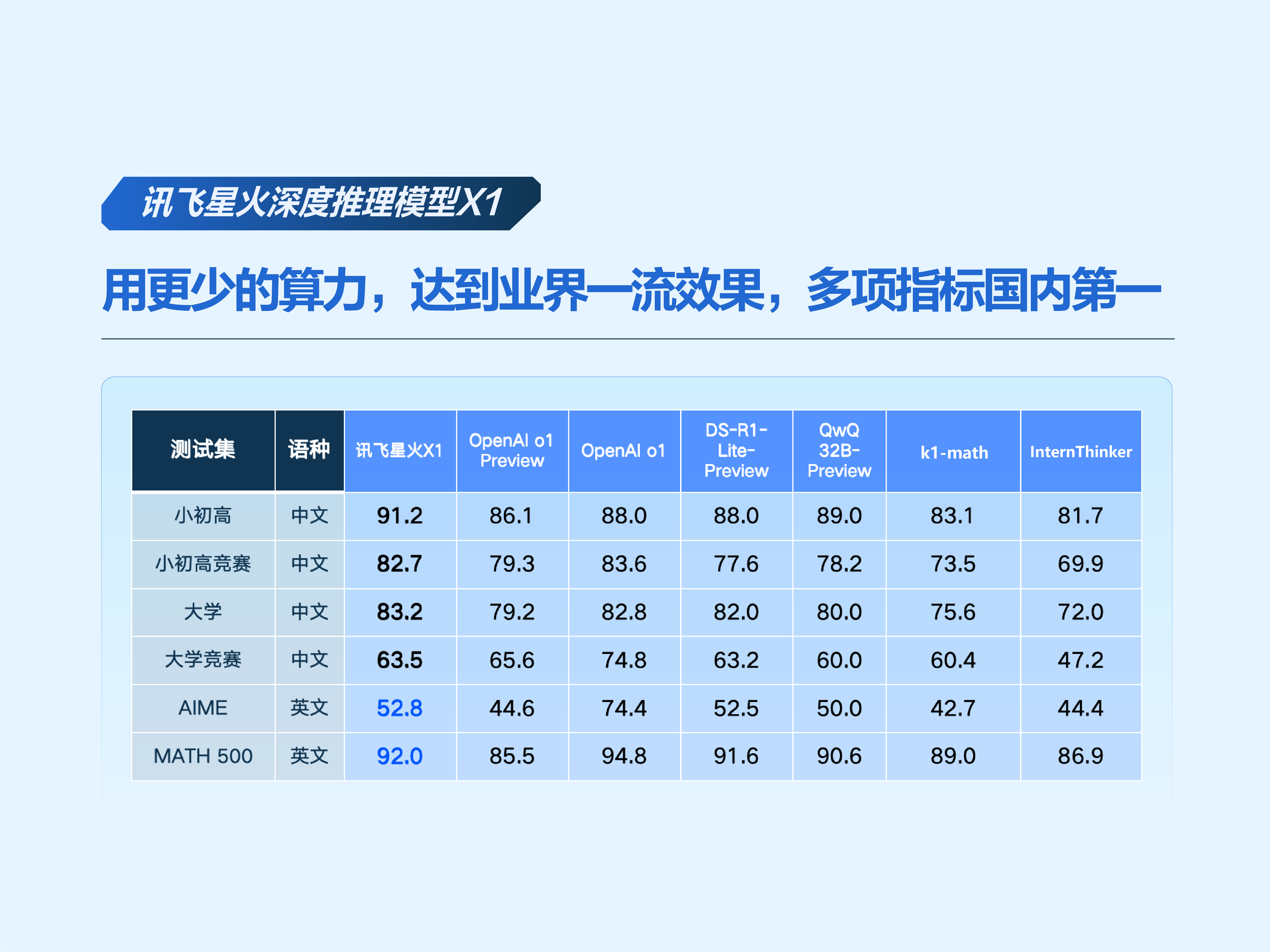 中国经济样本观察·企业样本篇｜“智造”10万台服务机器人，“小巨人”擎朗有大梦想