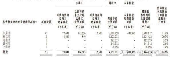 负债大幅攀升 飞速创新“转战”港交所