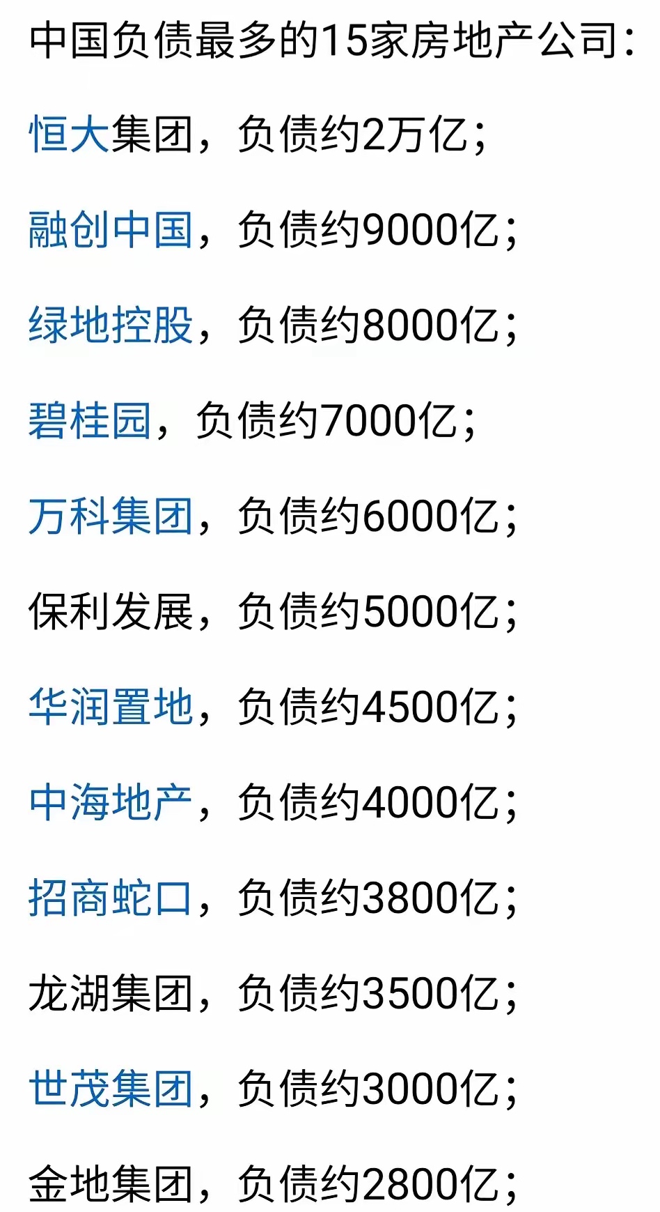 碧桂园境外债务重组遇阻：关键银行仍未加入重组协议，银团补偿款支付方式遭特设小组反对