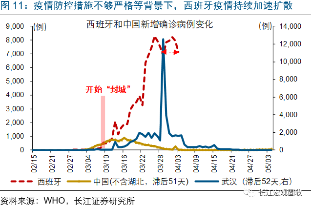 「教」量｜拐点来临，报名人数首度向下，上好大学会更容易吗？