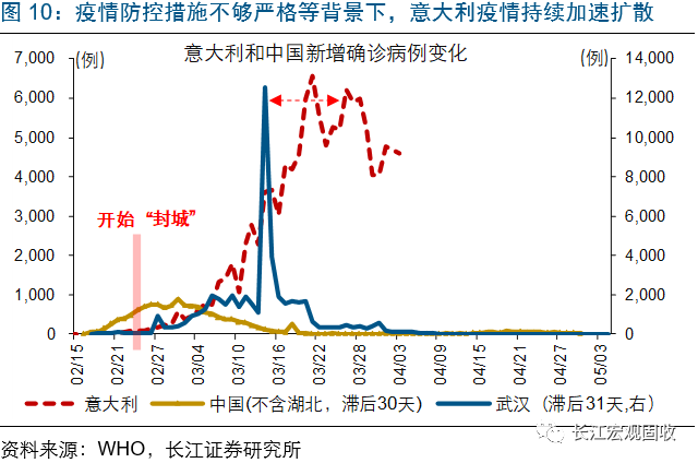 「教」量｜拐点来临，报名人数首度向下，上好大学会更容易吗？