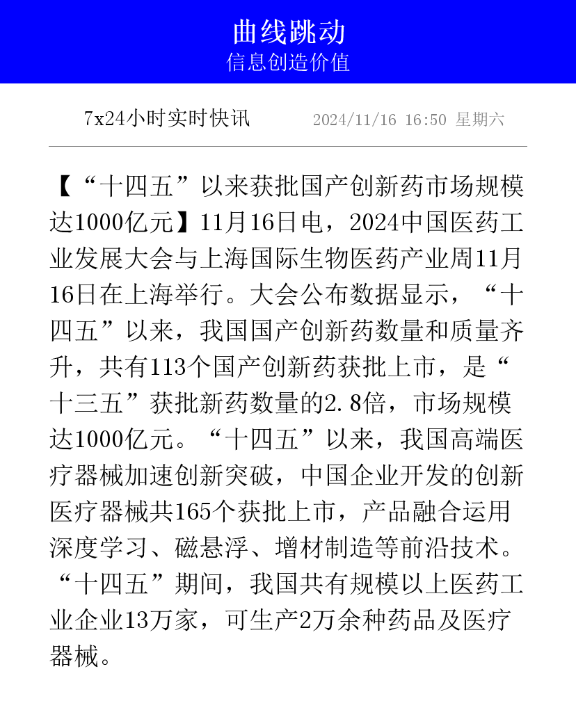 ASCO年会上的“较量”：中国创新药企全方位出击