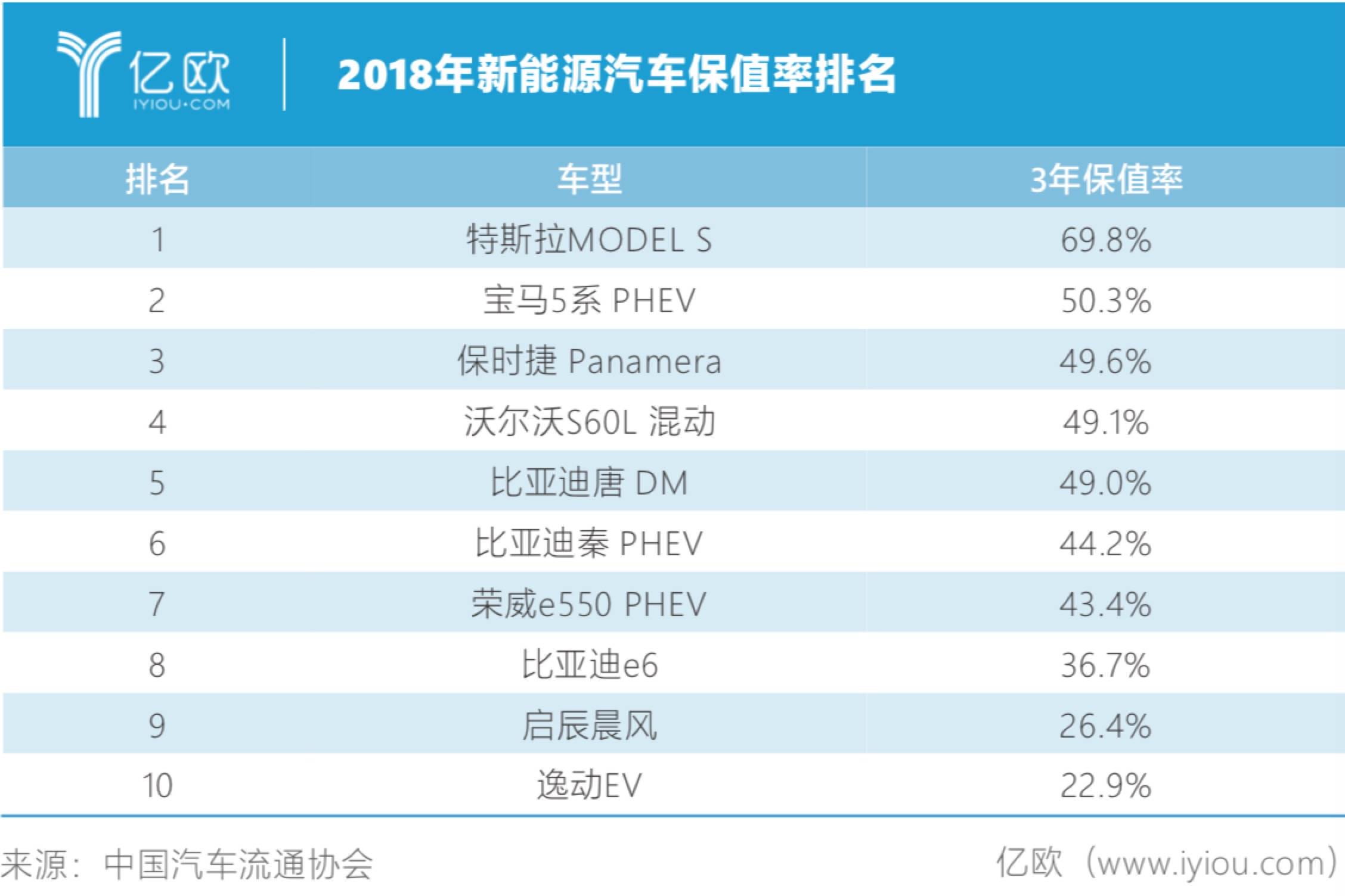 施耐德电气林婷：破局新能源消纳难题，数智化能力是关键