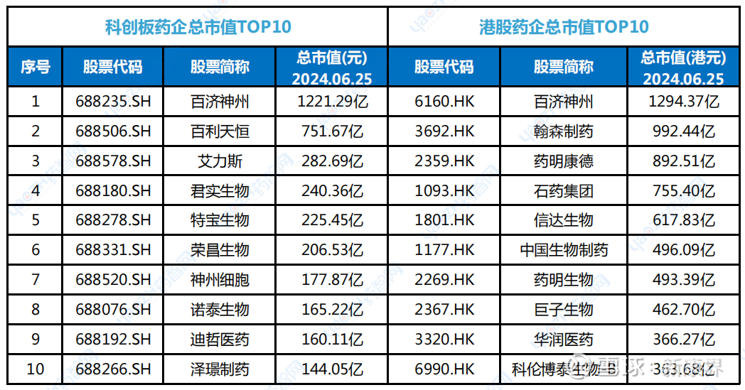 企业数量增多、行业覆盖面扩大 A股公司蜂拥赴港上市