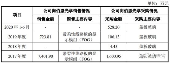 瑞贝卡2024年净利亏损近1.18亿元且未及时披露业绩预告 董事长郑文青等收警示函