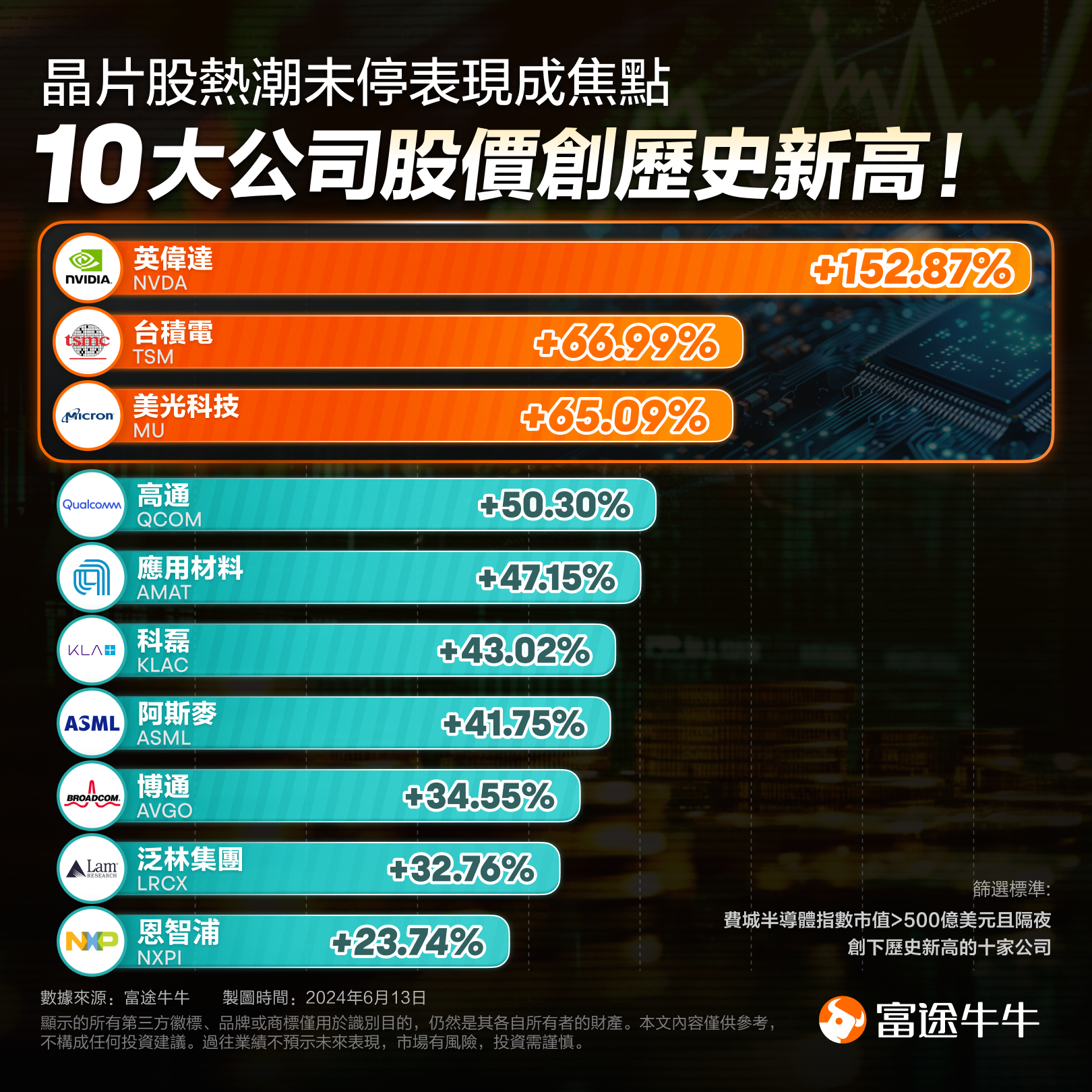 中国科技巨头AI赋能，9万亿大出海如风破浪