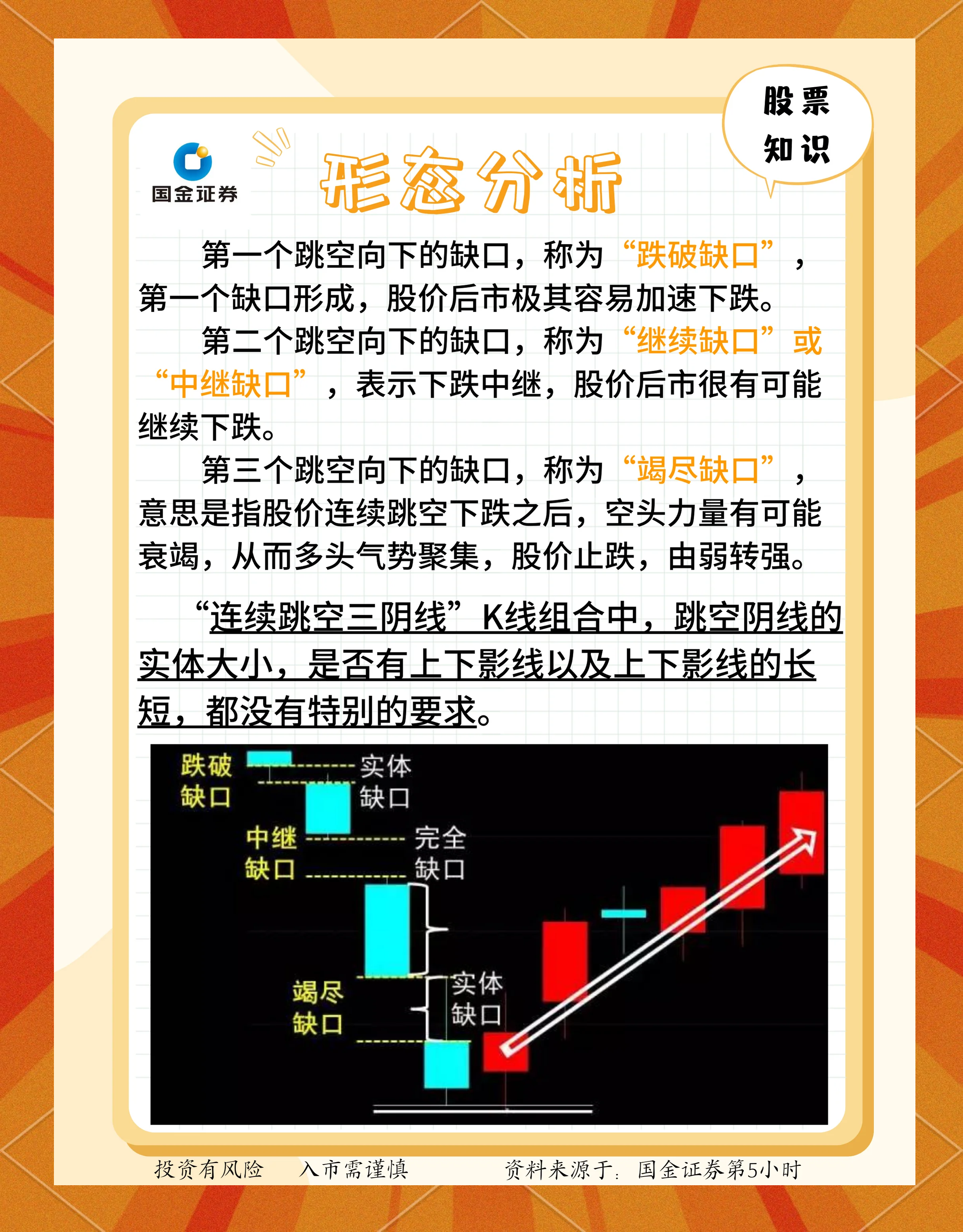 A股三连阳 热点切换频繁