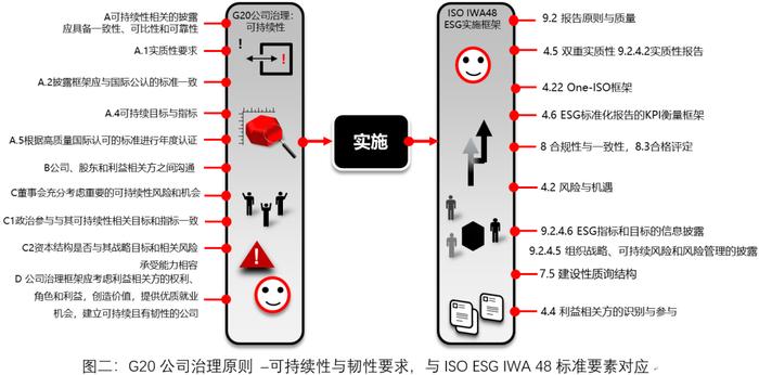 现金分红热情高涨、ESG“答卷”可圈可点 上市公司多维度传递发展动力和韧性