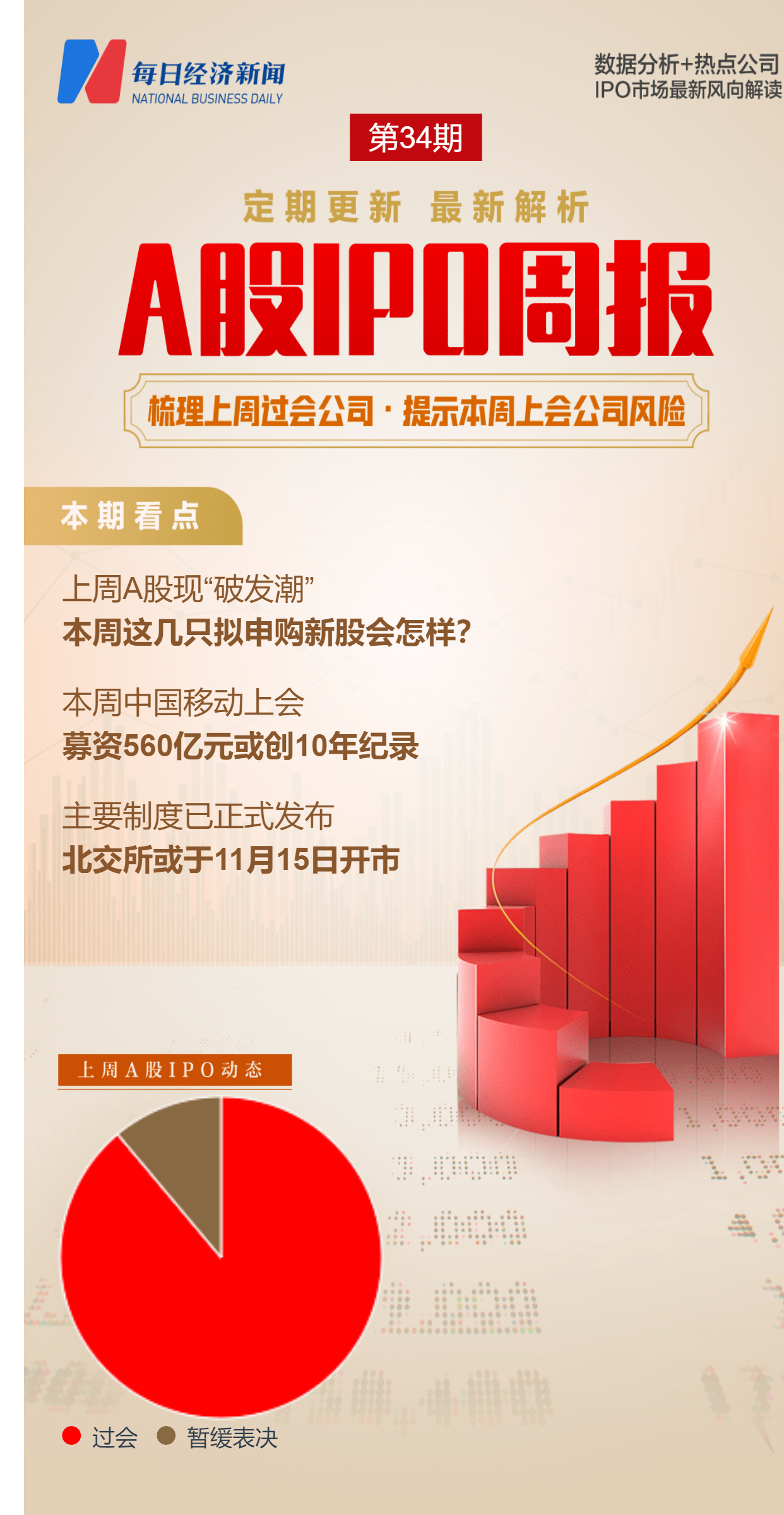 道生天合IPO将于6月13日上会，货币资金8.6亿元却使用募资还债