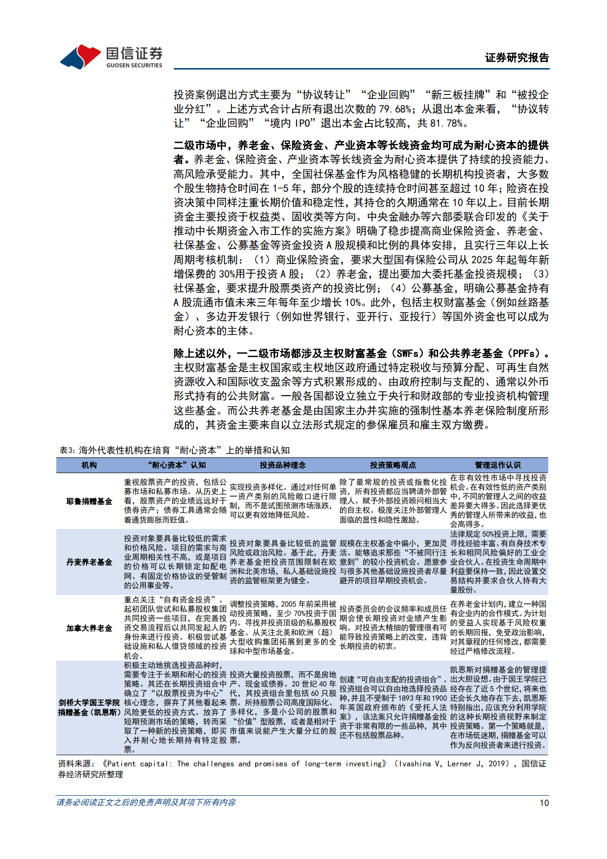 政策力挺深圳培育发展长期耐心资本