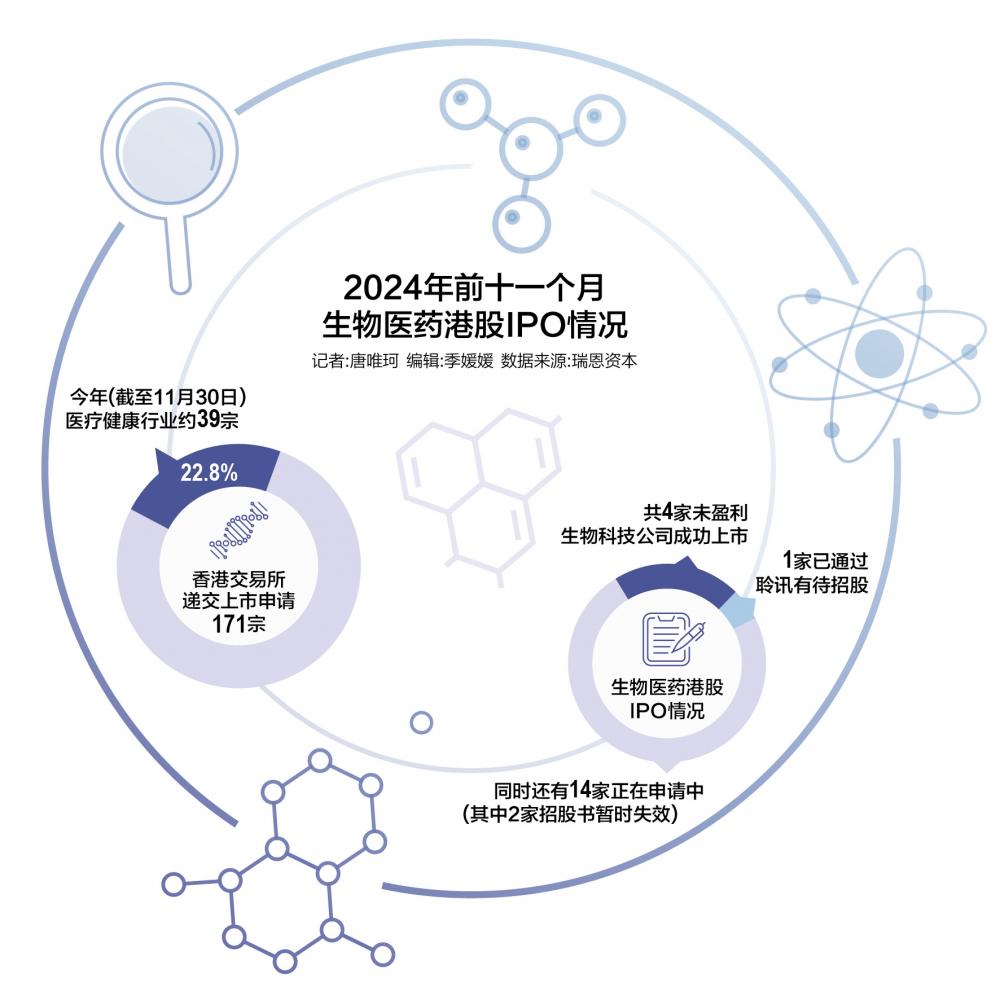 强化内功、整合资源、引进人才 内地券商抢食企业赴港上市潮“蛋糕”
