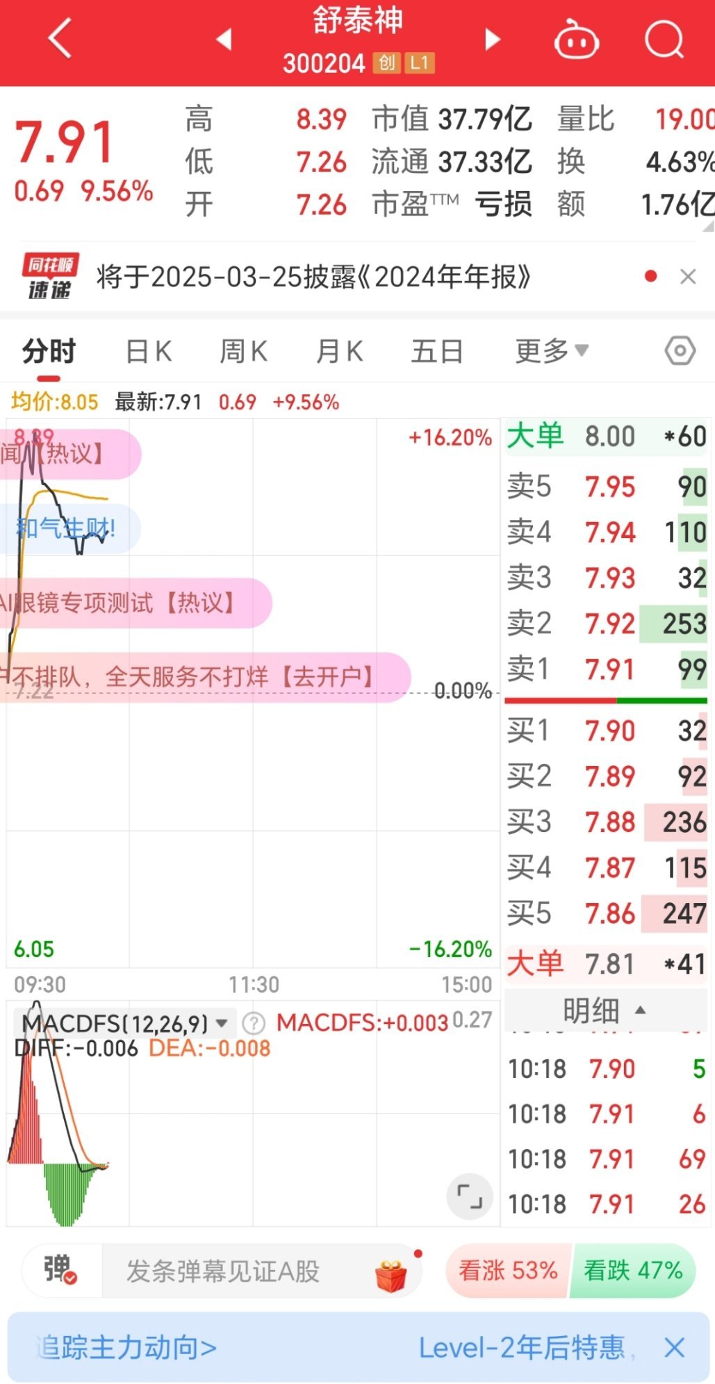 药企扎堆港股IPO：上市热潮难掩盈利焦虑