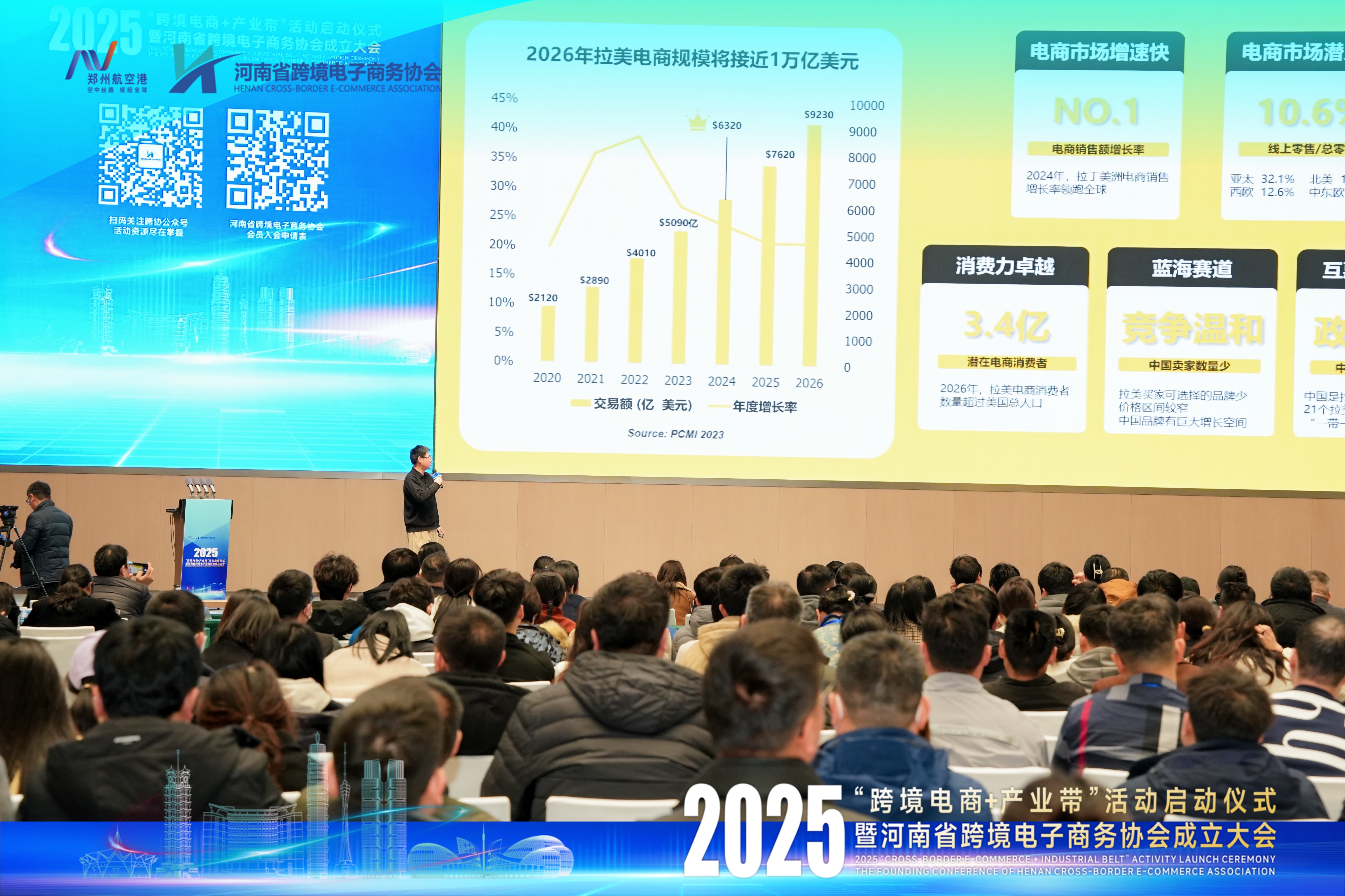 跨境电商新棋局：年出口突破2万亿元