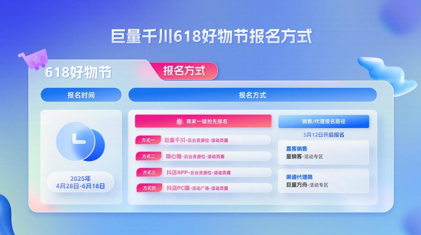 海外品牌加码618 细分化场景抢占市场