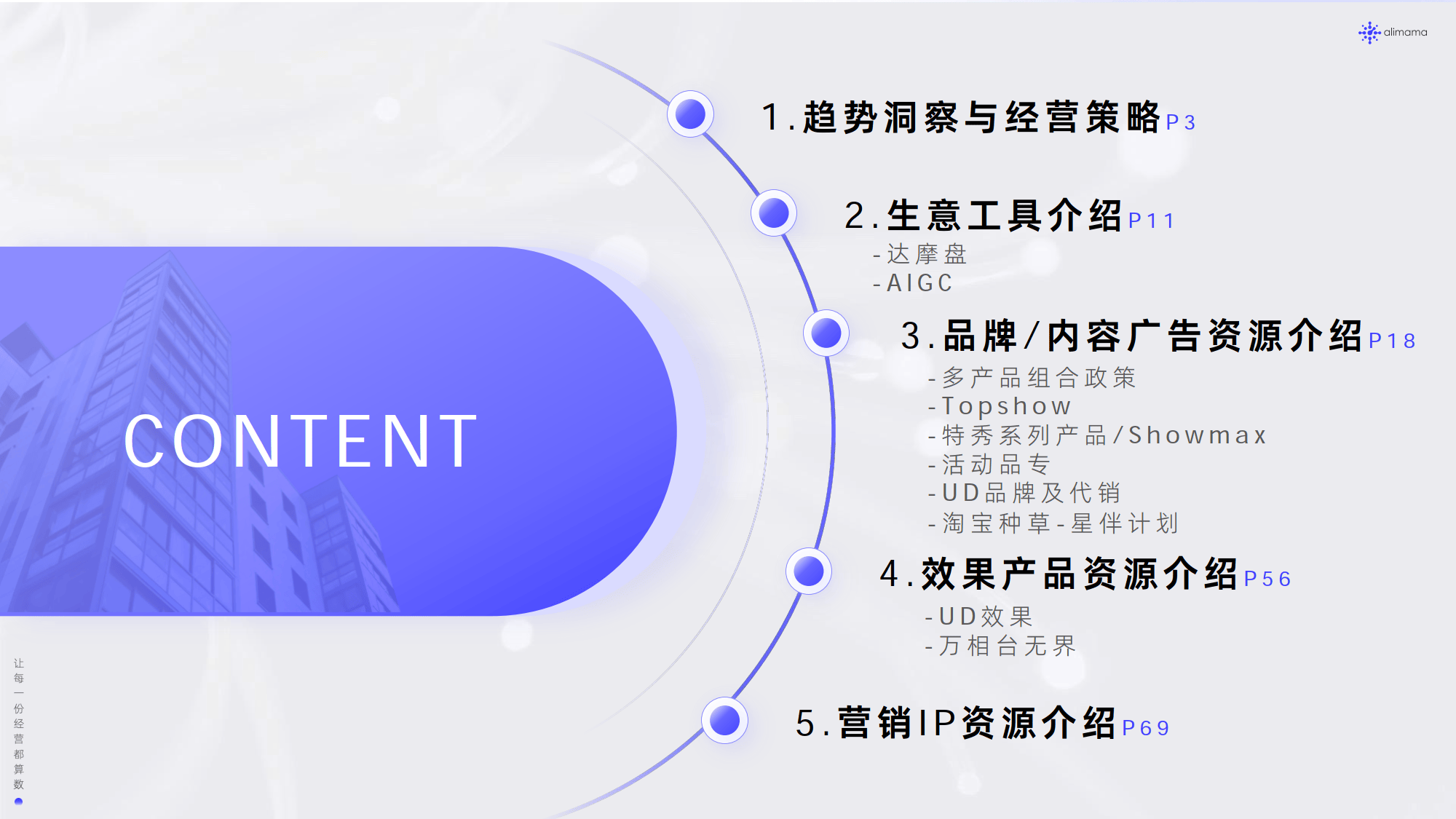 618存量之战：电商平台重新定义“增长”