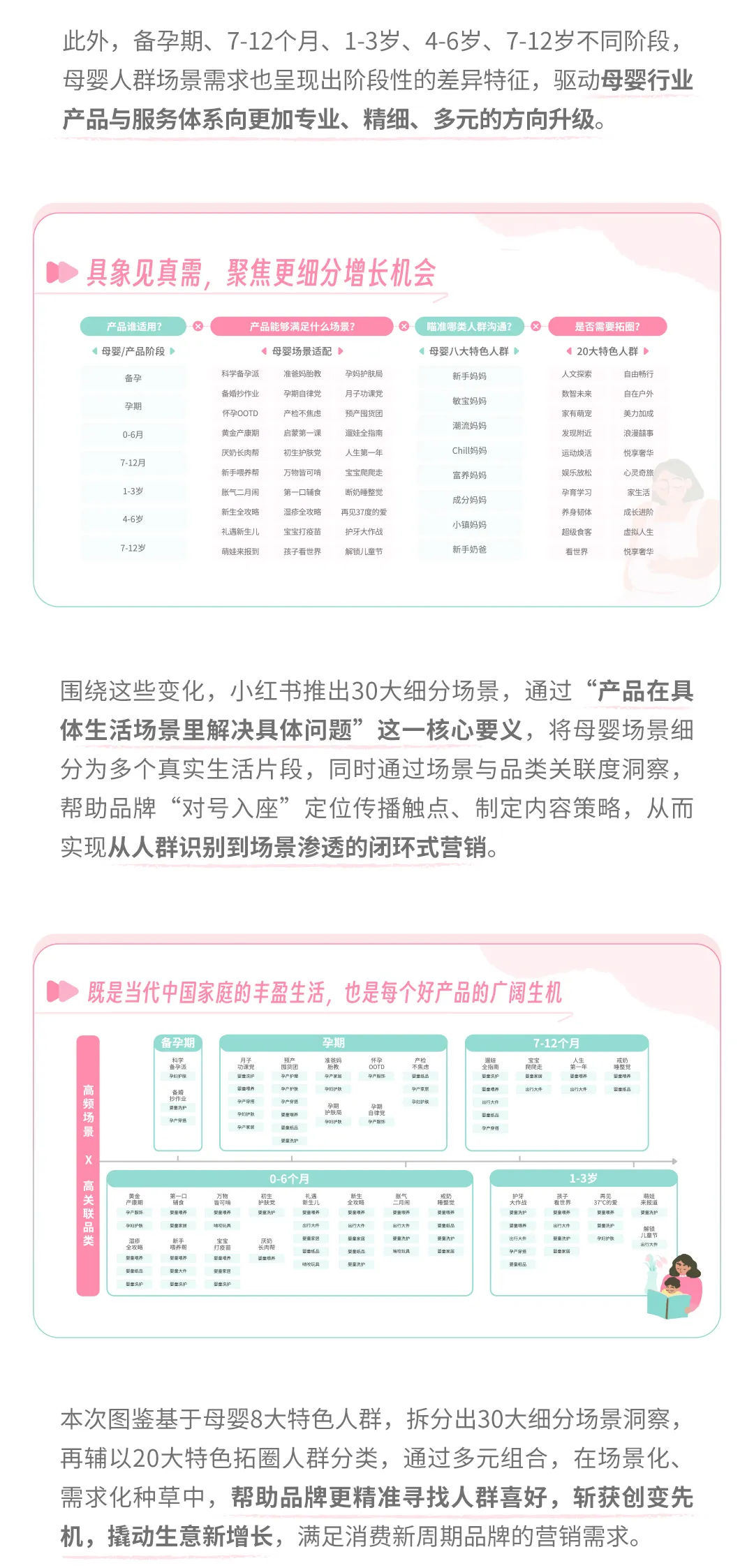 海外品牌加码618 细分化场景抢占市场