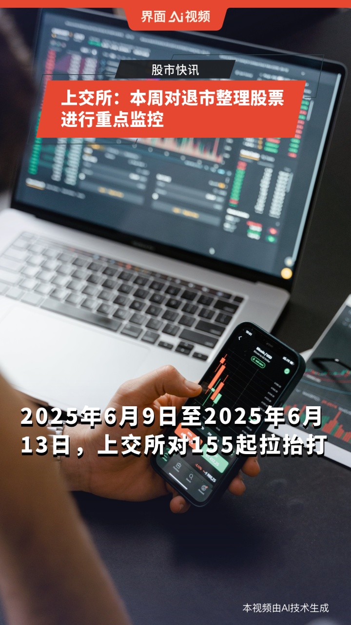 A股回购热潮新动向：金额大执行快 退市整理期公司加入