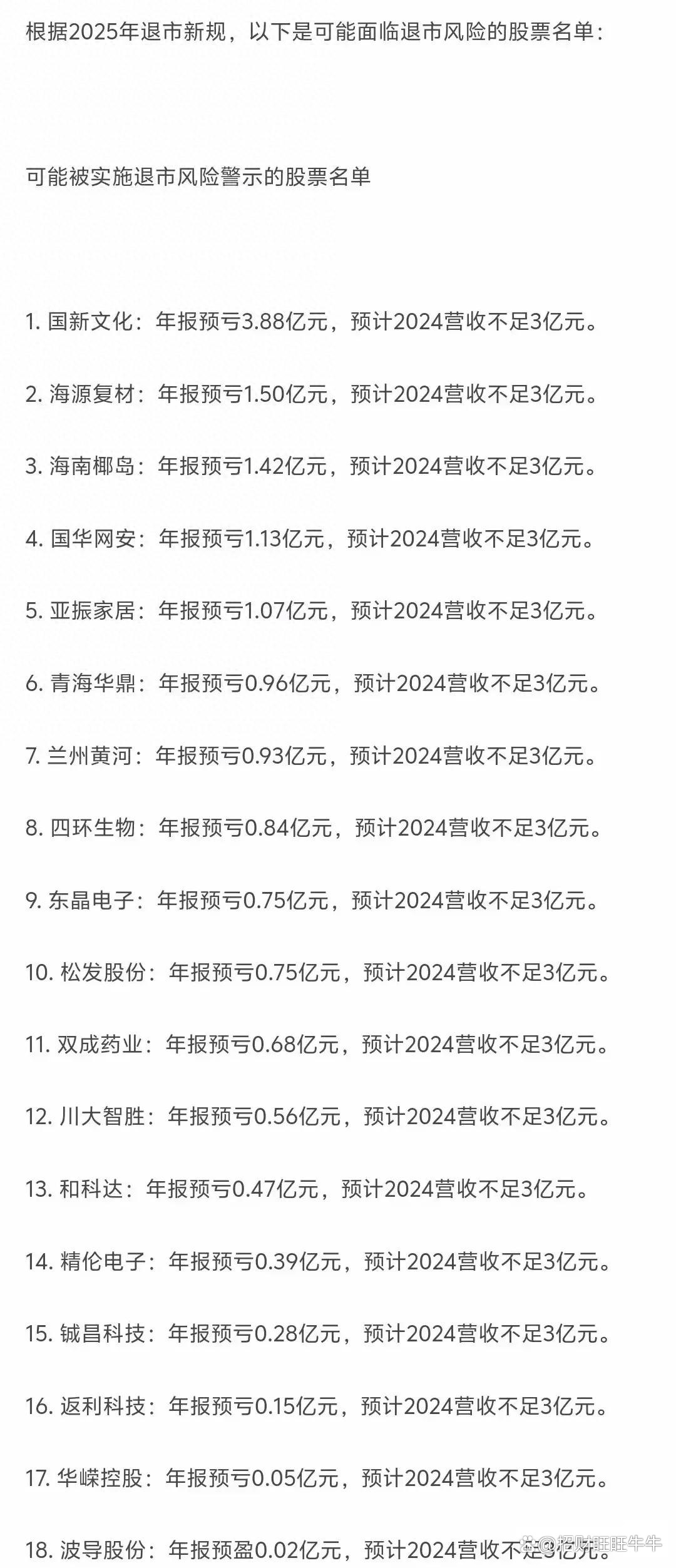 A股回购热潮新动向：金额大执行快 退市整理期公司加入