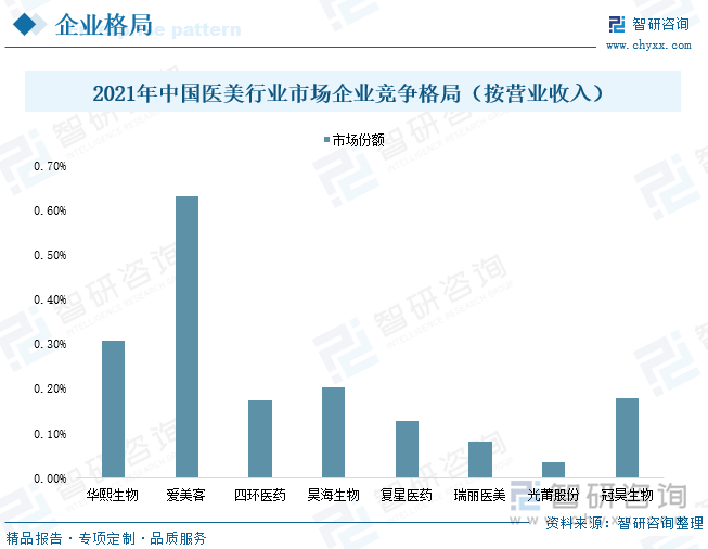 增强制度适配性 全链条监管护航科创企业行稳致远