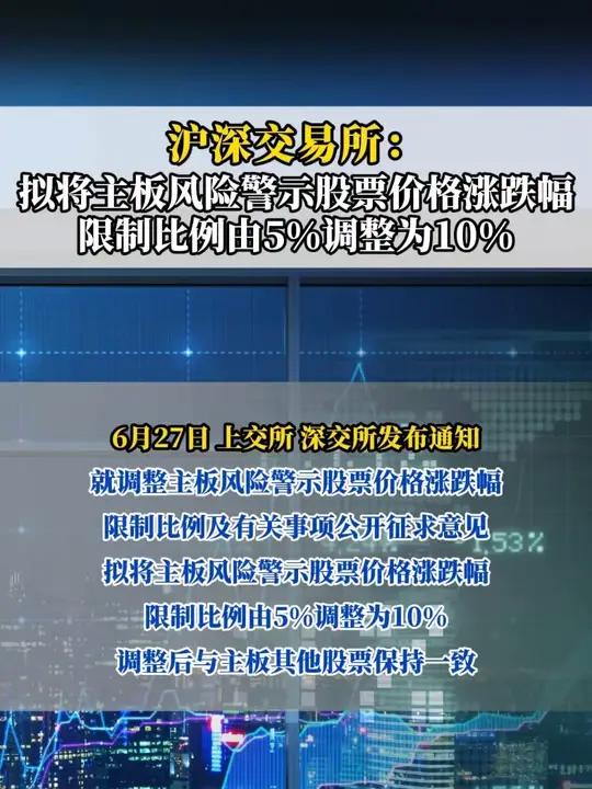 沪深交易所公开征求意见：主板风险警示股票涨跌幅拟调整为10%