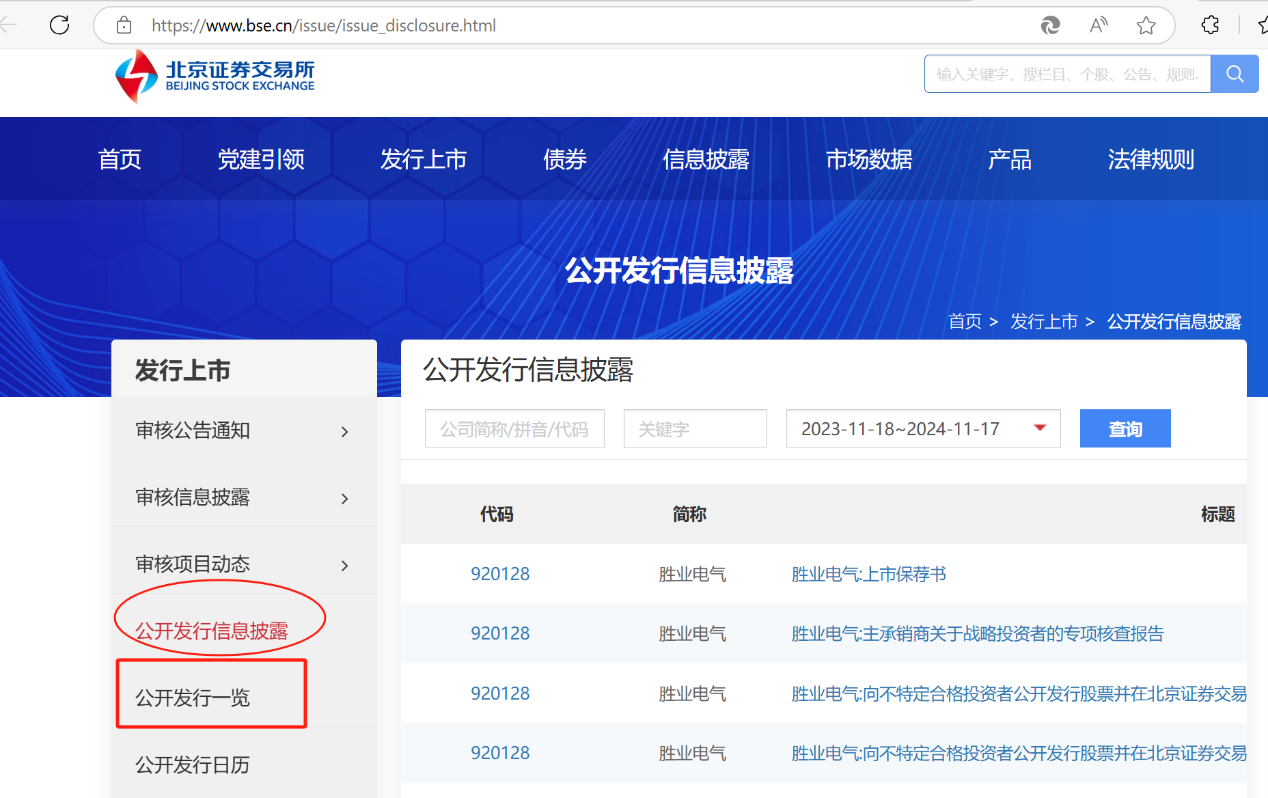 北交所上半年IPO受理115单创新性与业绩可持续性成审核重点