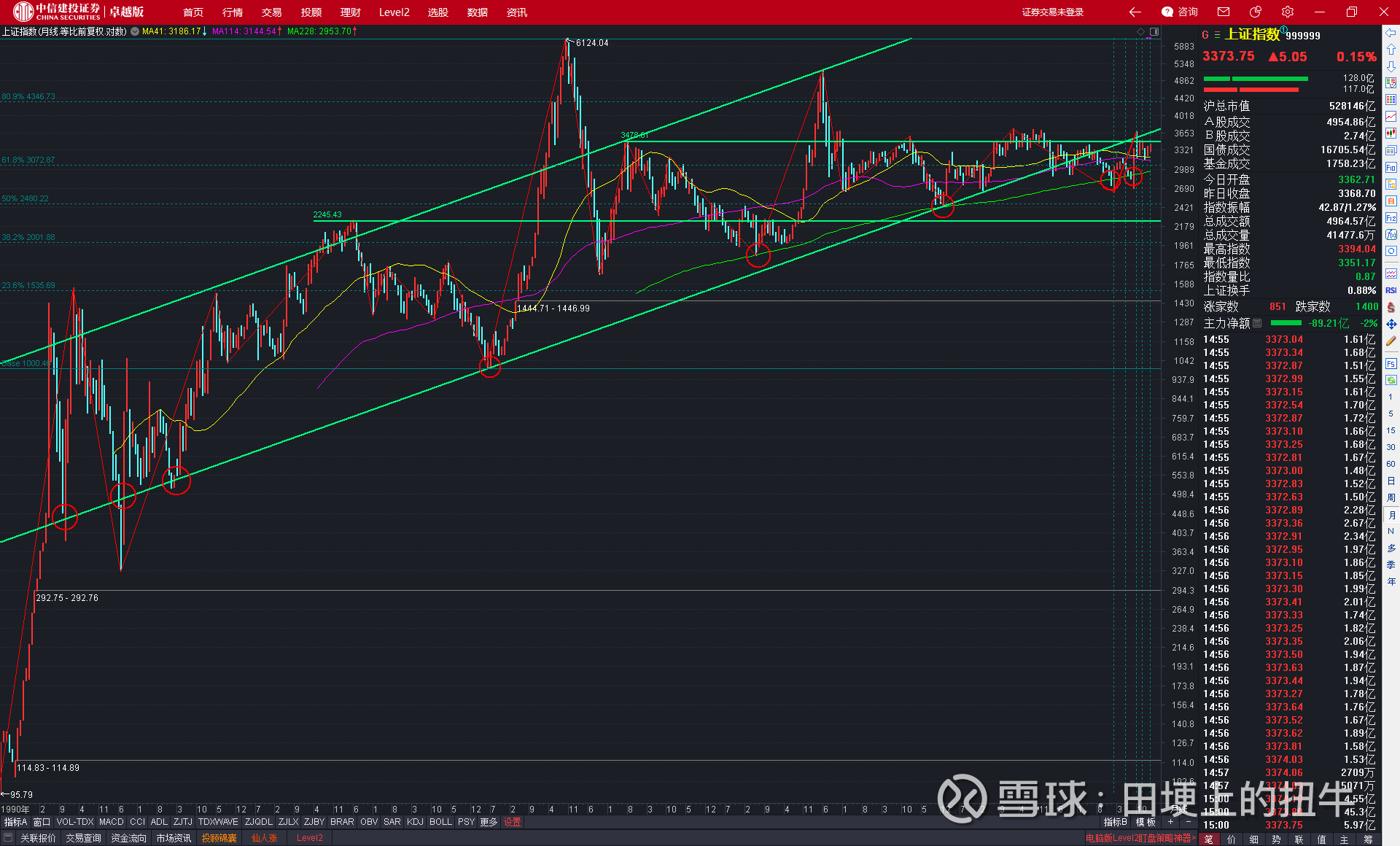 沪深交易所同步发力 专精特新领域指数集群即将亮相