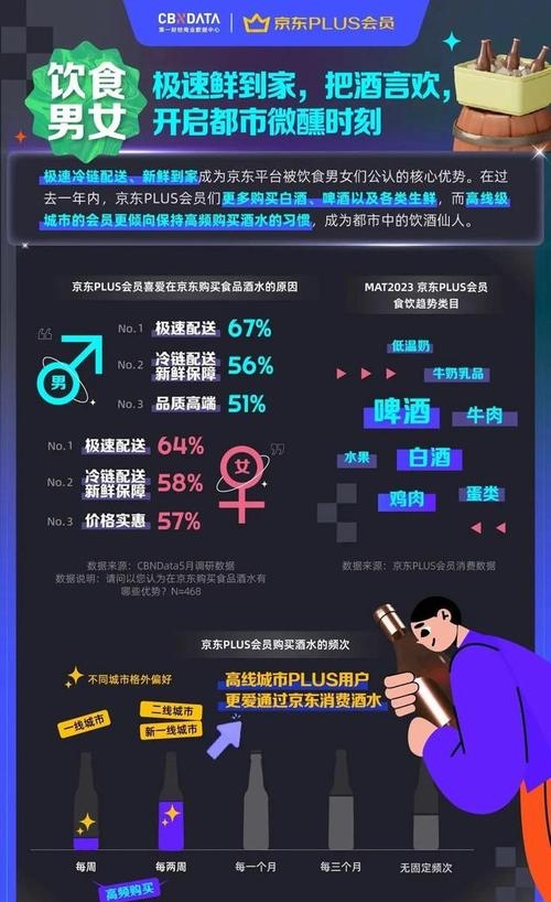 巨头外卖大战升级