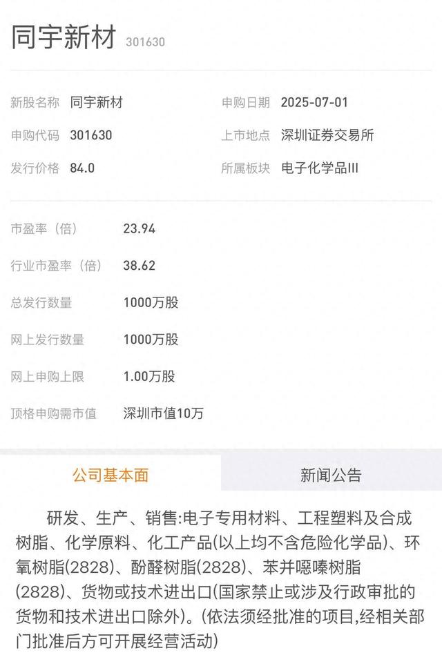 同宇新材超7万股新股“被弃购”