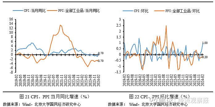 超颖电子IPO将上会：2024年收入超40亿元，前两大客户订单骤减