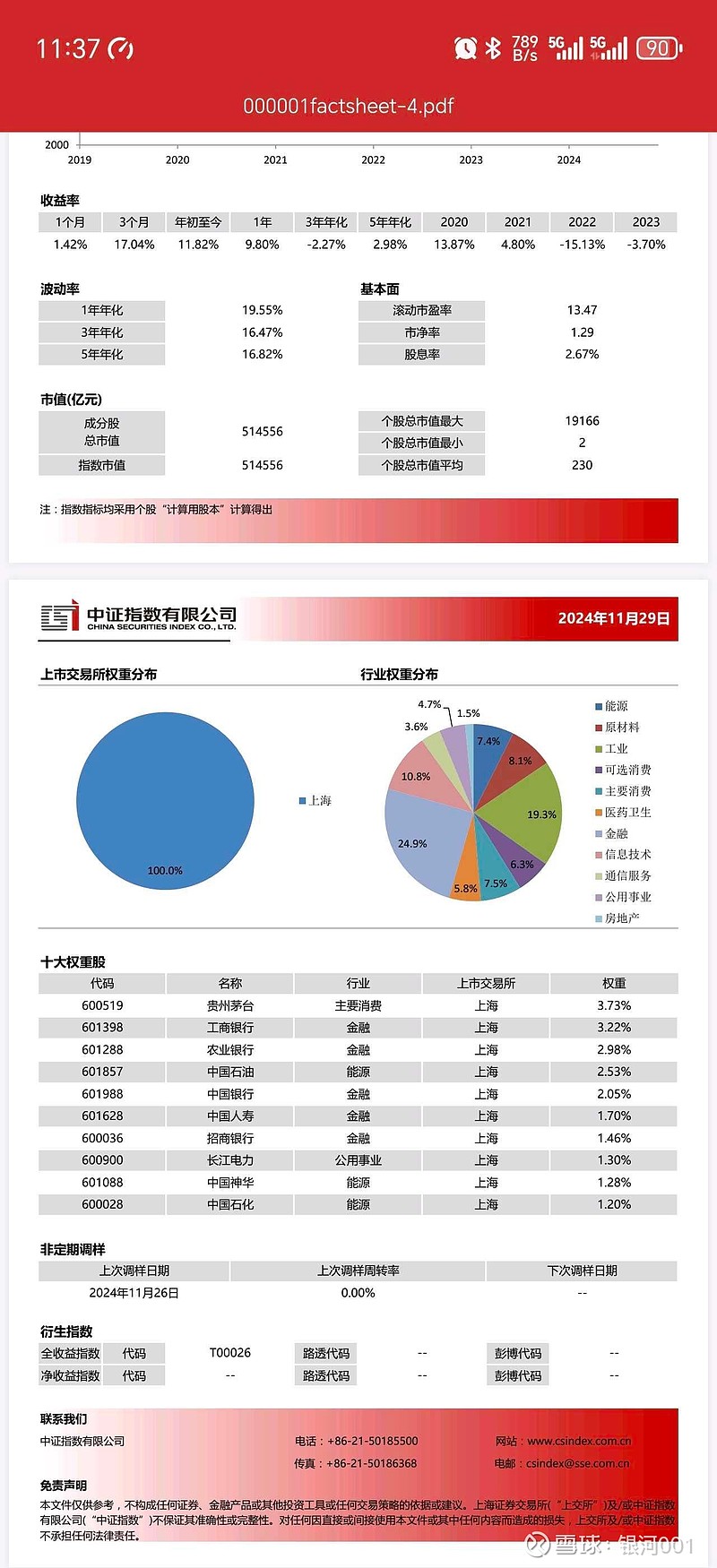 权重搭台、科技成长唱戏 上证指数再创今年以来新高