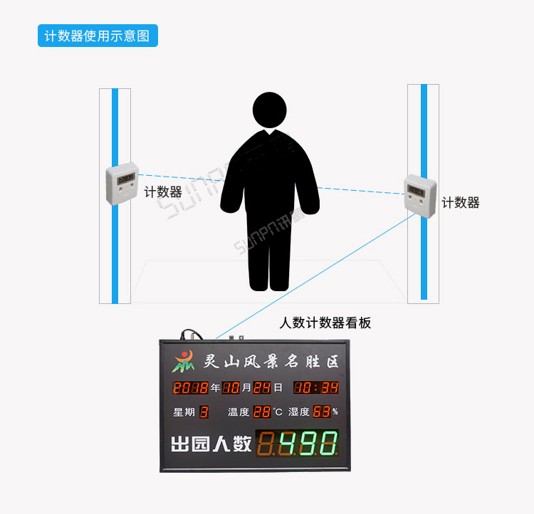 线下商业流量密码样本：英格卡如何在中国吸引一亿客流？