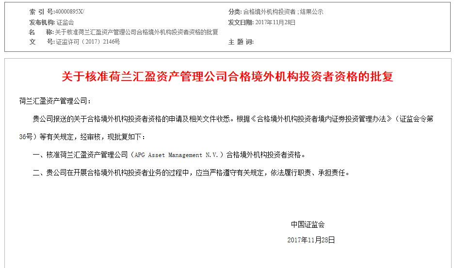 网下专业机构投资者“白名单”首次亮相