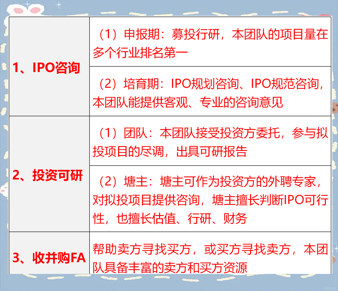 新三板挂牌升温 上半年新增158家企业