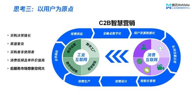 拼多多千亿扶持，如何改写产业带源头工厂的转型逻辑？