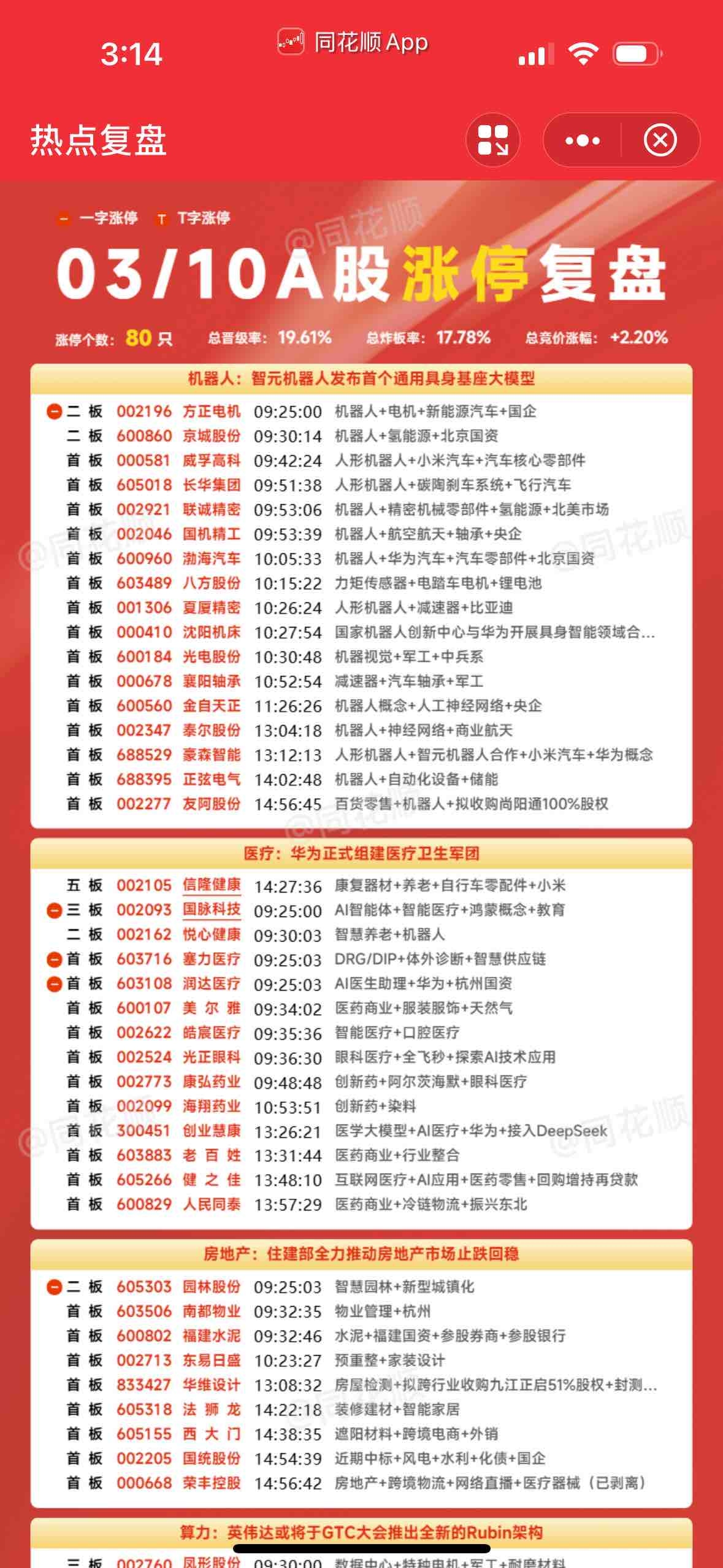 未盈利企业资本新局：12家机器人公司抢滩港股